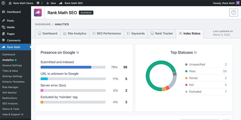 Rank Math SEO: Dashboard