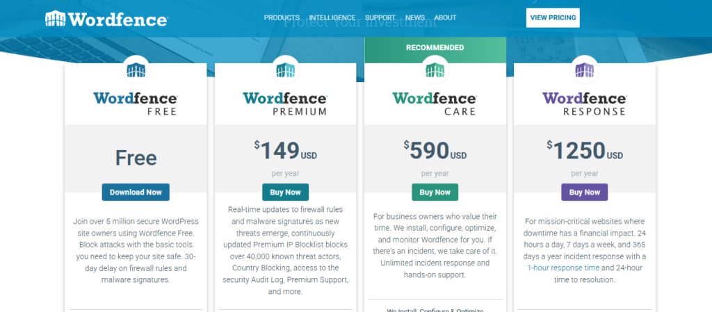 Solid Security Pro vs Wordfence